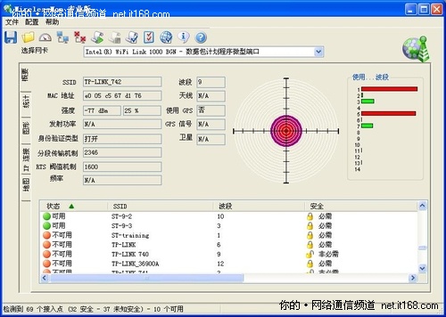 无线信号强度测试