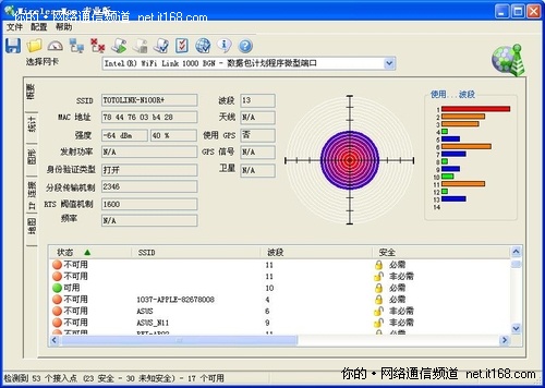 无线信号强度测试