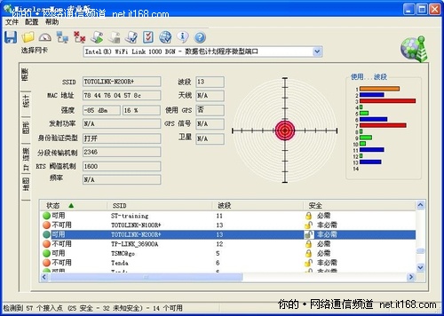 无线信号强度测试