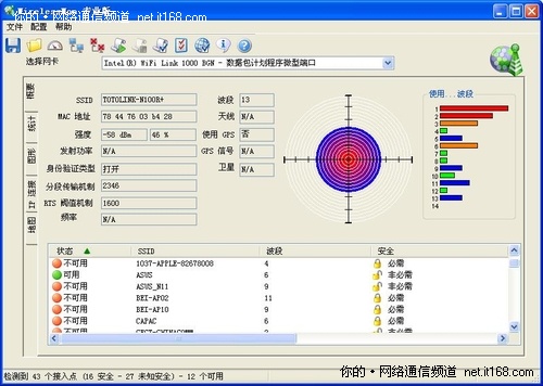 无线信号强度测试