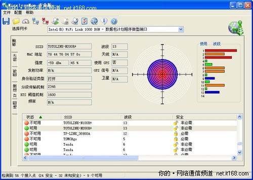 无线信号强度测试