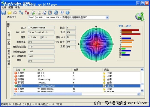 无线信号强度测试