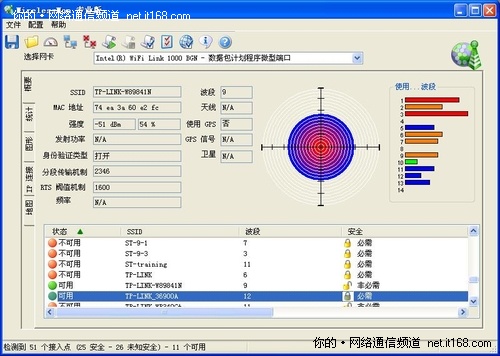 无线信号强度测试