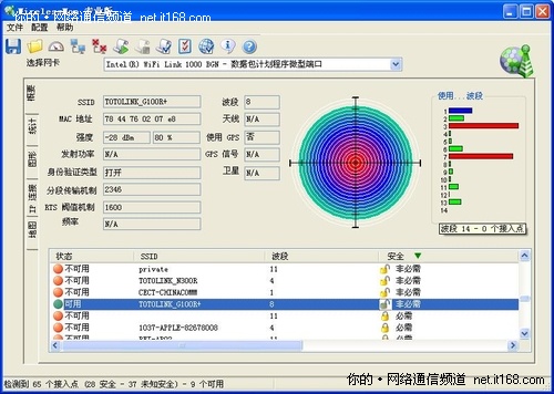 无线信号强度测试