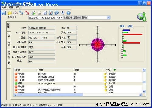 无线信号强度测试