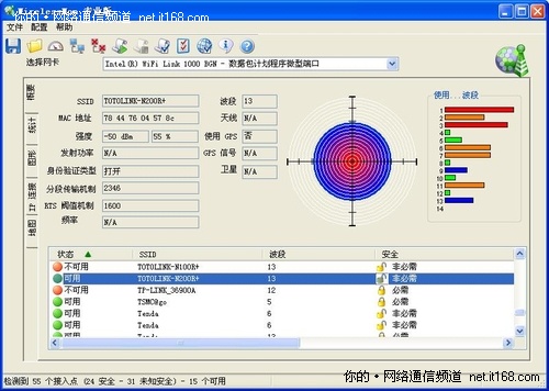 无线信号强度测试