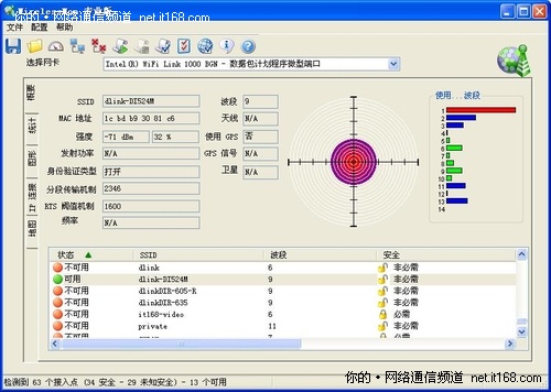 无线信号强度测试