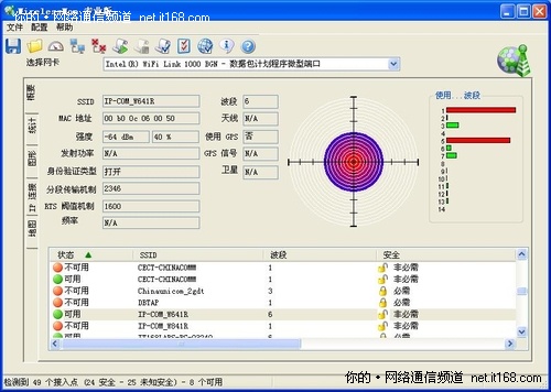 无线信号强度测试