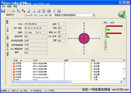 无线信号强度测试