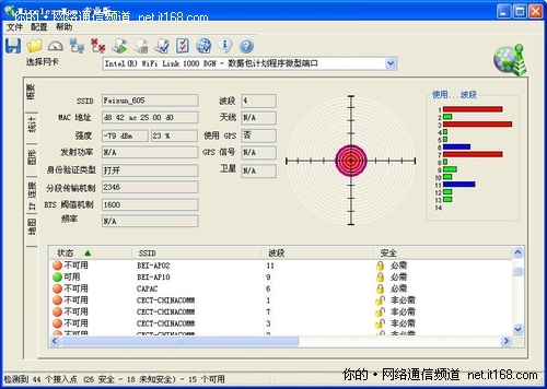 无线信号强度测试