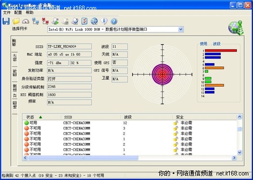 无线信号强度测试