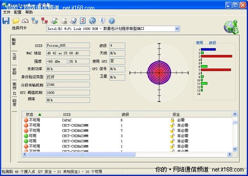 无线信号强度测试