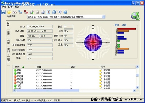 无线信号强度测试