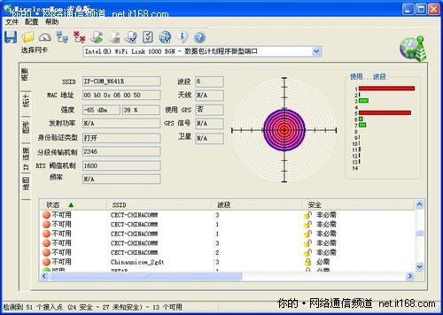 无线信号强度测试