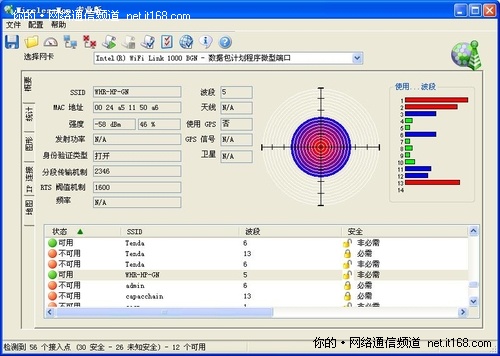 无线信号强度测试 