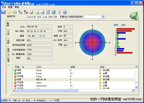 无线信号强度测试 