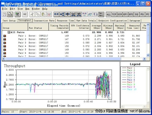 无线信号传输速率测试