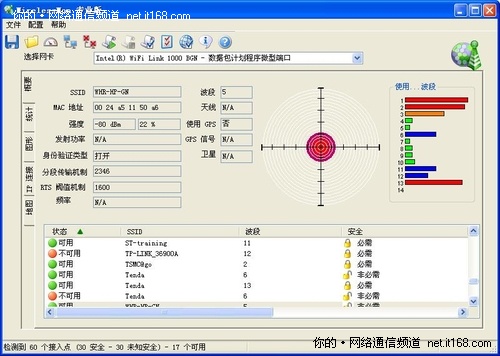 无线信号强度测试 