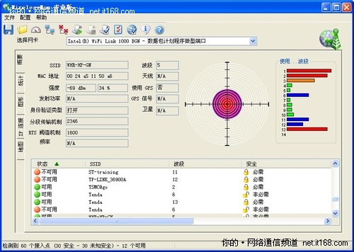 无线信号强度测试 