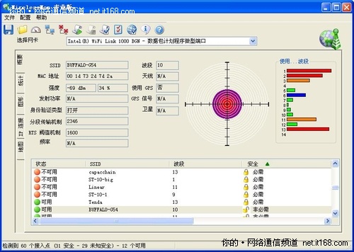 无线信号强度测试 