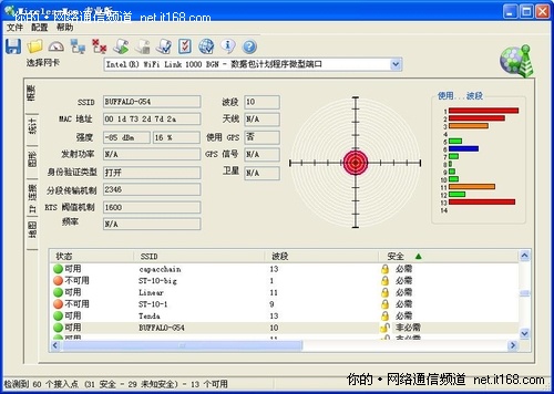 无线信号强度测试 