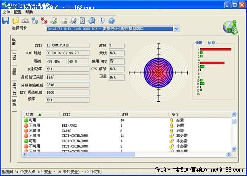 无线信号强度测试