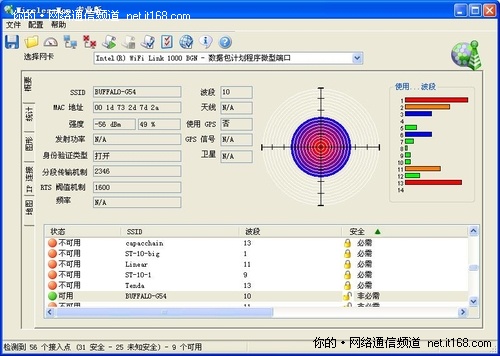 无线信号强度测试 