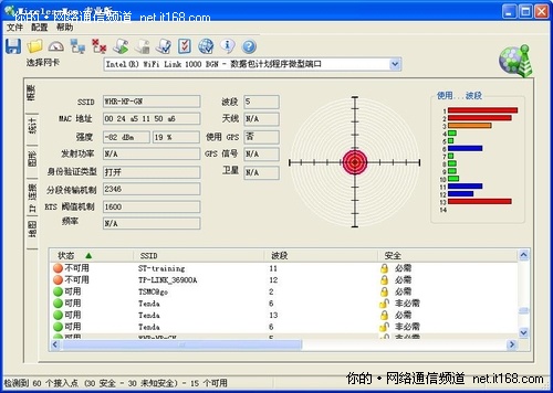 无线信号强度测试 