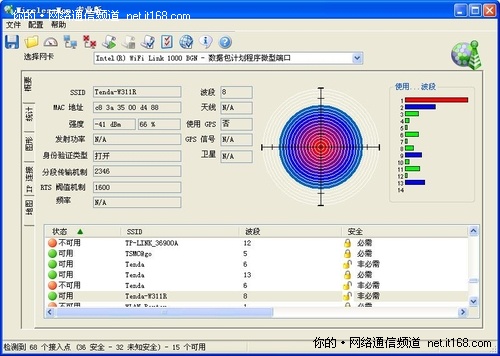 无线信号强度测试