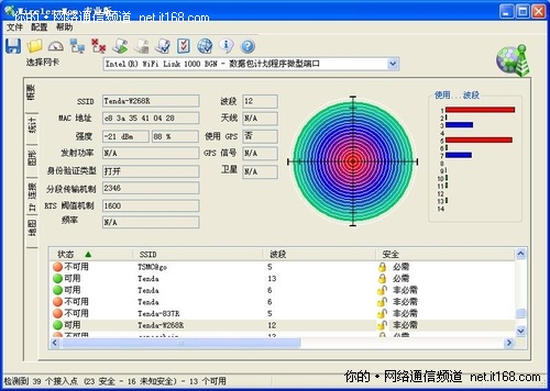 无线信号强度测试 