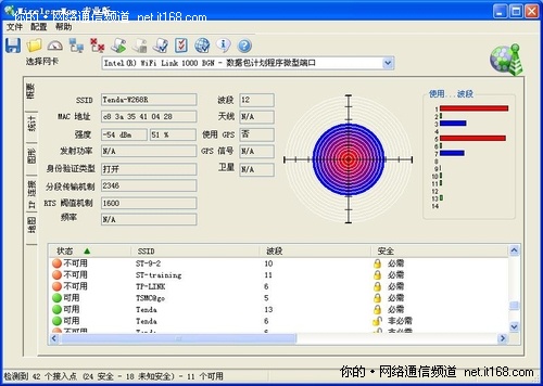 无线信号强度测试 