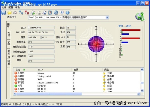 无线信号强度测试 