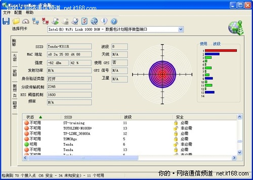 无线信号强度测试