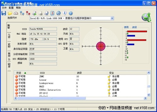 无线信号强度测试 