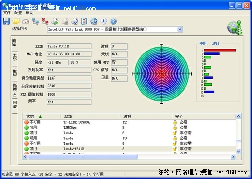 无线信号强度测试