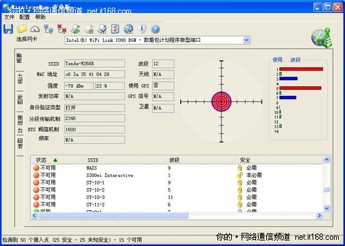 无线信号强度测试 