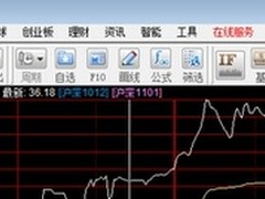 给力新老股民 同花顺2011新版使用分享