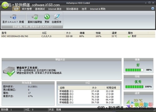 [新鲜好软件]01月04日绿色软件下载推荐