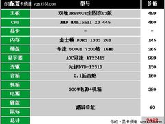 享受10倍传输！最实惠USB3.0装机配置！