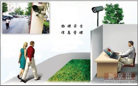 从安防走向管理 物理安全信息管理崛起