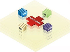 2010产品创新奖：HDS虚拟存储平台VSP