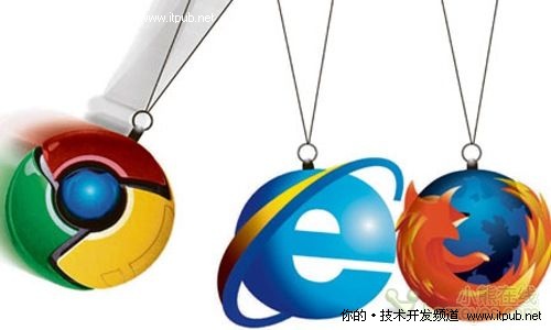 逼杀Firefox Chrome浏览器份额近15％
