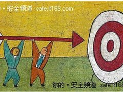 2010年威胁分析：多为有针对性技巧攻击