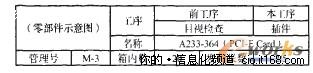 系统实现的关键技术研究