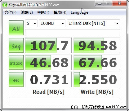 CrystalDiskMark测试结果对比