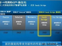  方正游戏机型亮相Intel新平台发布会
