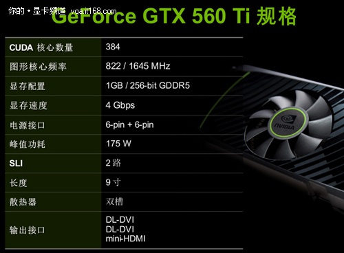 GTX560 Ti公版卡外观概述