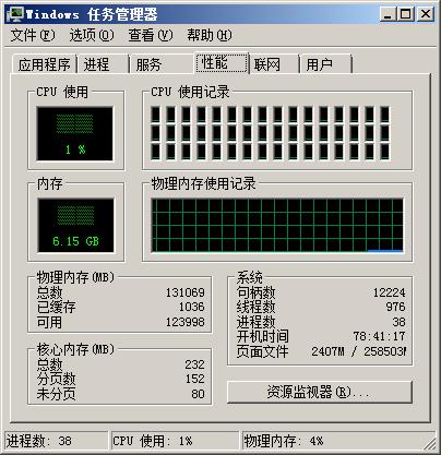 曙光A840r-G内部拆解