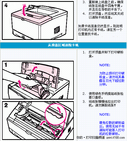 激光打印机卡纸故障的排除