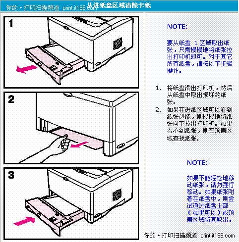 激光打印机卡纸故障的排除